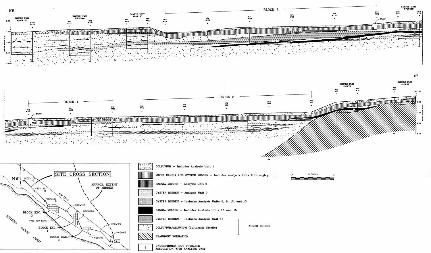 Image of Composite northwest-southeast cross section.