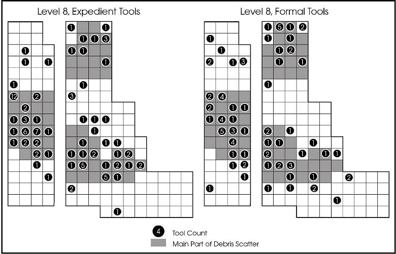 Map of tool distribution