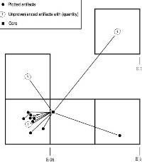 map of distribution of items found in Refit Group 2