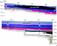 drawing of stratigraphy