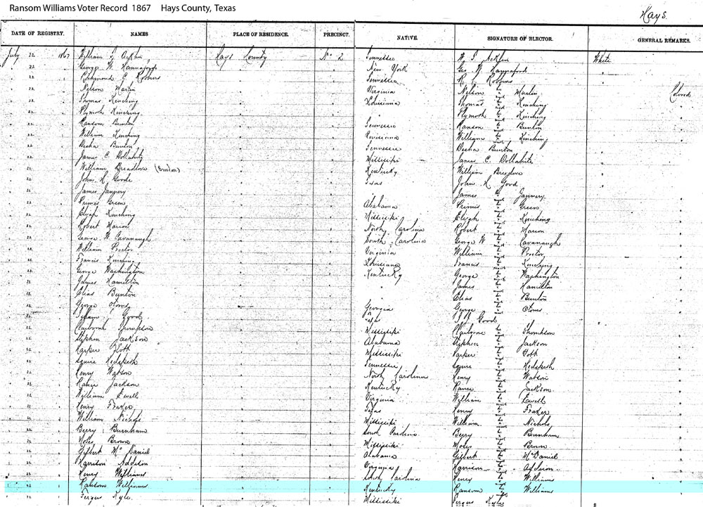 handwritten table of information with Ransom Williams name highlighted