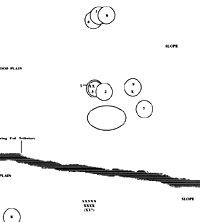 Plan at Deshazo site