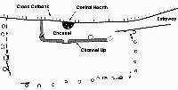 plan map of excavated half of Hank's House