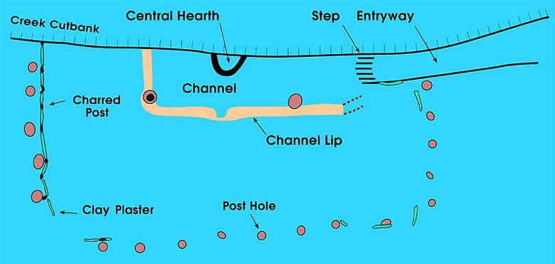 plan map of Hank's house