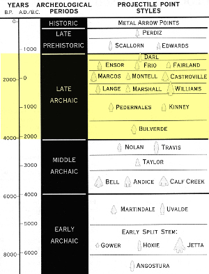 fig3-1